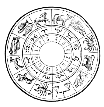 astrology house symbols